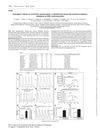 Androgenic Effects on Ventricular Repolarization: A Translational Study from Pharmacovigilance Databases to iPSC-Cardiomyocytes
