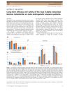 Long-Term Efficacy and Safety of the Dual 5-Alpha Reductase Blocker Dutasteride on Male Androgenetic Alopecia Patients