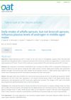 Daily Intake of Alfalfa Sprouts, But Not Broccoli Sprouts, Influences Plasma Levels of Androgen in Middle-Aged Males