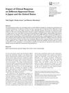 Impact of Clinical Response on Different Approved Doses in Japan and the United States