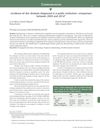 Incidence of Skin Diseases Diagnosed in a Public Institution: Comparison Between 2003 and 2014