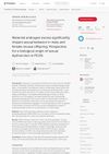 Maternal Androgen Excess Significantly Impairs Sexual Behavior in Male and Female Mouse Offspring: Perspective for a Biological Origin of Sexual Dysfunction in PCOS