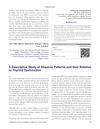 A Descriptive Study of Alopecia Patterns and Their Relation to Thyroid Dysfunction