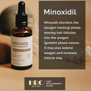 CAN MINOXIDIL REALLY GROW HAIR?

For many people experiencing pattern hair loss, Minoxidil can help 