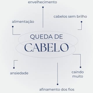 Queda de cabelo e afinamento. 
O que devemos fazer? 
Entre em contato (37) 99121 6300