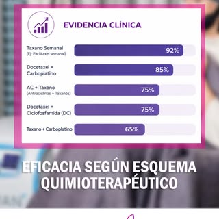 ✨ Cada tratamiento es diferente, y los resultados del enfriamiento capilar también.

La conservación