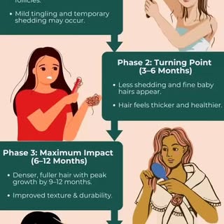 Real treatment. Real growth.
PRP Therapy stimulates your own hair follicles to reduce hair fall and 