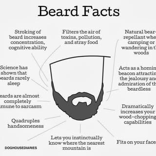 Some valid reasons to consider #ARTAS #robotic #beard restoration.  We can fill in patches or create
