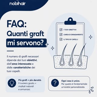 Più graft significano sempre un risultato migliore?

Non necessariamente.

Il numero di graft è impo