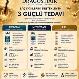 Saç dökülmesine tek bir yöntemle değil, doğru tedavi planıyla yaklaşın.

Dragos Hair’de ihtiyacınıza