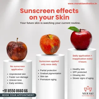▫️Invest in protection today, because beautiful skin starts with prevention.
▫️Skincare is incomplet