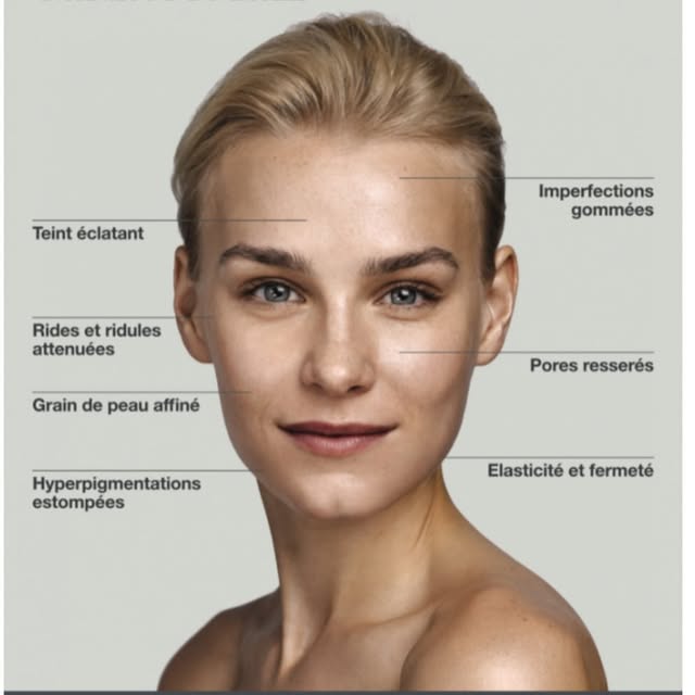 Le peeling au Retinol

L’automne s’installe et l’envie de garder une belle peau comme en été est là.