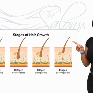 Guest Blogger Spotlight!

This week on HairBlog2020, we proudly welcome Andreen Rose Cephas, LCGI, B
