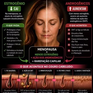 A menopausa não começa no cabelo…
mas é no cabelo que o problema aparece.

Quando o estrogênio despe
