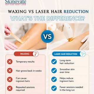✨ Still waxing every few weeks? It might be time for a smarter solution. ✨

Why settle for temporary