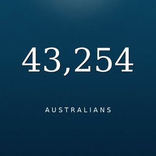 43,254 Australians have chosen Hair & Skin Science.

To every person who has walked through our door