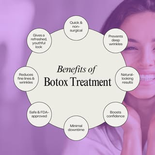 ✨ Smooth lines. Refreshed skin. Natural confidence.

Botox treatment helps reduce fine lines, preven