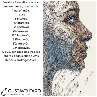 A GENÉTICA DA ALOPECIA ANDROGENÉTICA 

Não tem como fugir da inequívoca herança genética da alopecia
