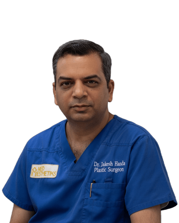 Dr. Lokesh Handa