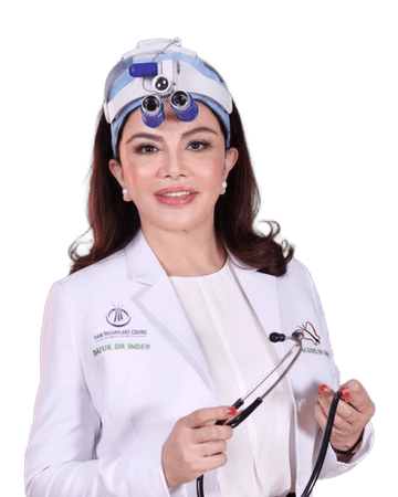 Dr. Inder Kaur
