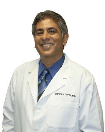 Dr. Virind Gupta