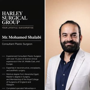 Mr. Mohamed Shalabi
