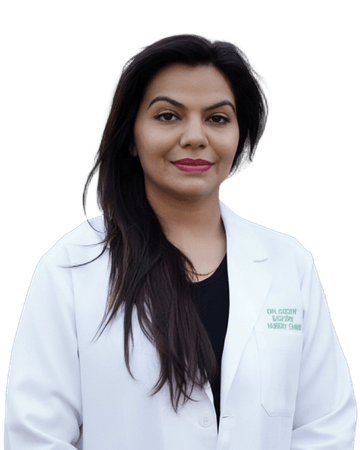 Charu Sharma