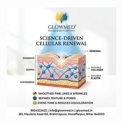 GLOWMED® Anti-Aging Skin & Hair Clinic | DR. IRFAN AHMAD