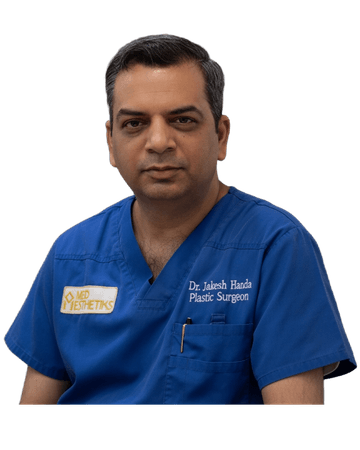 Dr. Lokesh Handa