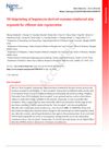 3D Bioprinting Of Hepatocyte-Derived Exosome-Reinforced Skin Organoid For Efficient Skin Regeneration