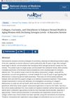 Collagen, Curcumin, and Glutathione to Enhance Dermal Health in Aging Women with Declining Estrogen Levels -A Narrative Review.