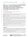 Evidence of a Causal Relationship Between Body Mass Index and Immune-Mediated and Inflammatory Skin Diseases and Biomarkers: A Mendelian Randomization Study
