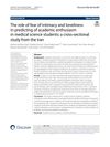 The Role of Fear of Intimacy and Loneliness in Predicting Academic Enthusiasm in Medical Science Students: A Cross-Sectional Study from Iran