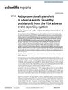 A Disproportionality Analysis of Adverse Events Caused by Pexidartinib from the FDA Adverse Event Reporting System