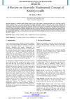 A Review on Ayurvedic Diagnostic Concept of Khalitya Disease