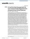 A Machine Learning Approach for Non-Invasive PCOS Diagnosis from Ultrasound and Clinical Features
