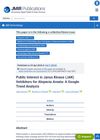 Public Interest in Janus Kinase (JAK) Inhibitors for Alopecia Areata: A Google Trend Analysis
