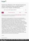 Supplementary Material for: GLP-1 Receptor Agonists and Alopecia: A Systematic Review and Meta-analysis of Incidence, Risk, Subtypes, and Mechanisms