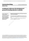5α-Reductase Underscores the Development of Pectoral Fin Breeding Tubercles in Zebrafish
