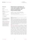 Performance Exploration of Multi-Gene Panels of Alopecia Areata Susceptibility and Drug-Binding Targets