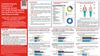 Understanding the Experience of Healthcare Access and Health-Related Impacts Among Individuals With Alopecia Areata