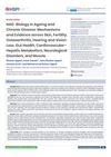 NAD⁺ Biology in Aging and Chronic Disease: Mechanisms and Evidence Across Skin, Fertility, Osteoarthritis, Hearing and Vision Loss, Gut Health, Cardiovascular-Hepatic Metabolism, Neurological Disorders, and Muscle