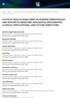 Platelet-Rich Plasma (PRP) In Modern Dermatology And Aesthetic Medicine: Biological Mechanisms, Clinical Applications, And Future Directions