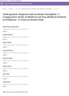 Androgenetic Alopecia And Academic Discipline: A Comparative Study Of Medical And Non-Medical Students In Peshawar – A Cross-Sectional Study